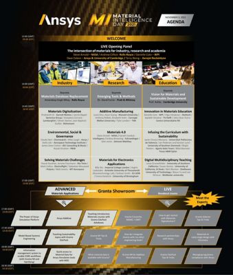 Ansys materials intelligence day