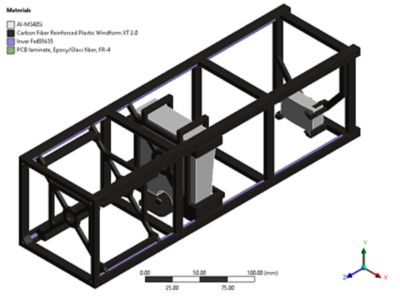 Materials definitions