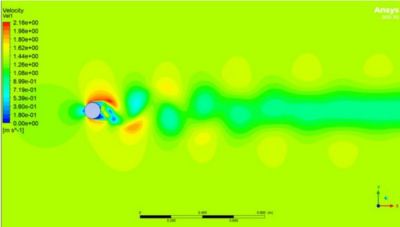 maua-numerical-simulation