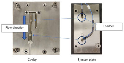 Cavity ejector