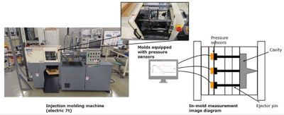 Injection molding machine