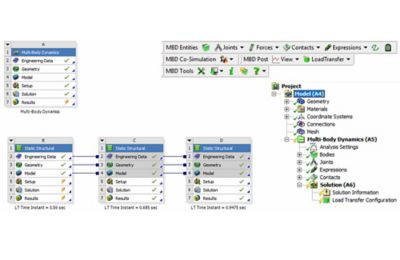 Multibody Dynamics integrated into Ansys Workbench