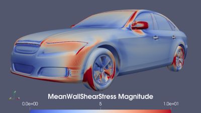 Mean wall shear stress