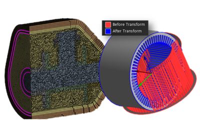 Integrated NVH Solutions