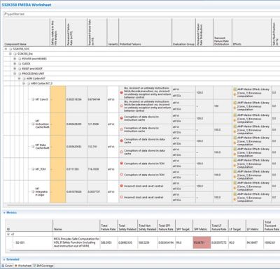 medini-analyze-nxp-1