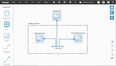 Medini Cybersecurity SE item definition modelling