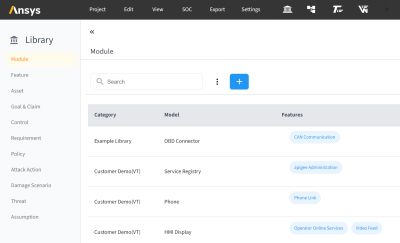 Medini Cybersecurity SE library management