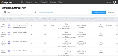 Medini Cybersecurity SE vulnerability management