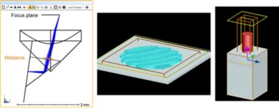 metalens-endoscope-design