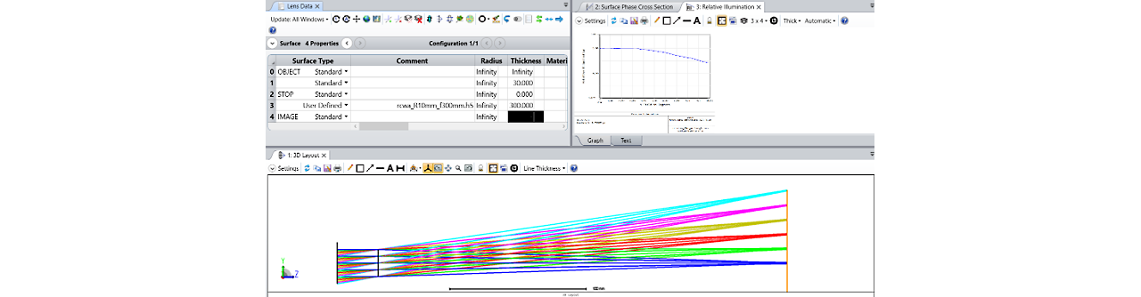 metalens-simulation-zemax.png