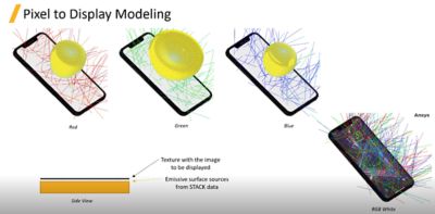 microled-oled-ansys-pw2024-technical-presentation.png