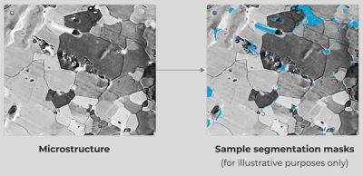 microstructure segmentation