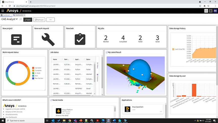 Ansys Minerva dashboard