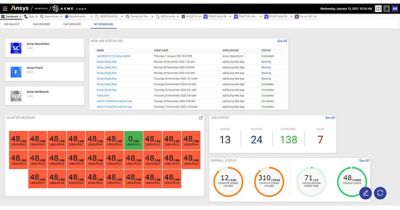 Minerva HPC dashboard for simulation job submissions