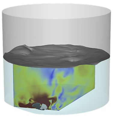 fluid analyses in mixing