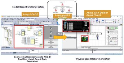 model-based-functional-safety.jpg