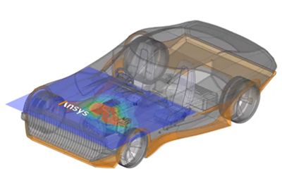 Modeling Coupling Between Cables and Platforms for Electromagnetic Compatibility with Ansys EMA3D Cable