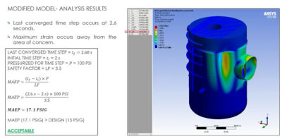 Modified modal of a heat exchanger and analysis