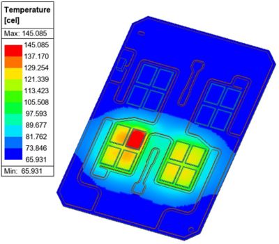 Thermal map unbalanced power die