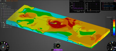 Moffitt Keeps Manufacturing Plants Cool Using Ansys Simulation