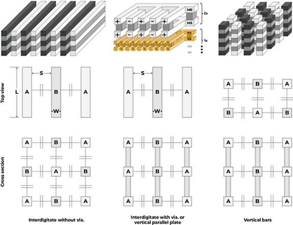 MOM capacitor structures