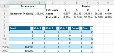 monte carlo example excel four coin