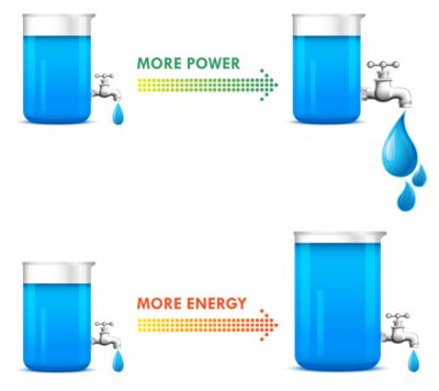 Battery Energy vs Power