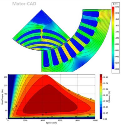 motor-cad-display