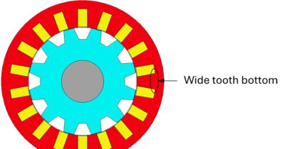 Analyzing Noise, Vibration, and Harshness With Ansys Motor-CAD NVH Tuning