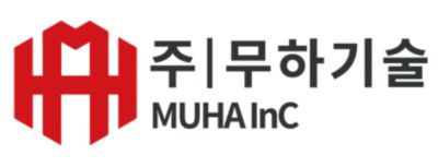 Muha Logo