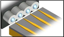 multi-fiber array coupled to photonic chip