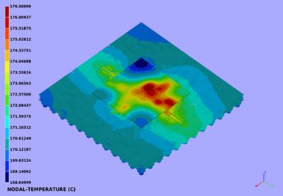 multiphysics-for-2.5d-3dic-multi-die-designs.png