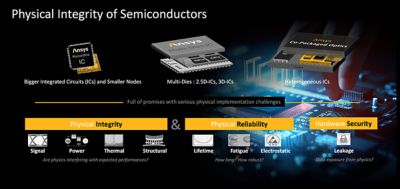 multiscale-diagram-1