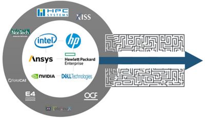 myths-simulations-cloud-hpc-maze2.jpg