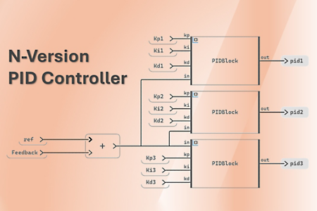 n-version-pid-controller-using-ansys-scade-software.jpg