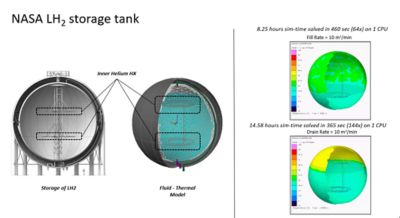 nasalh2storagetank