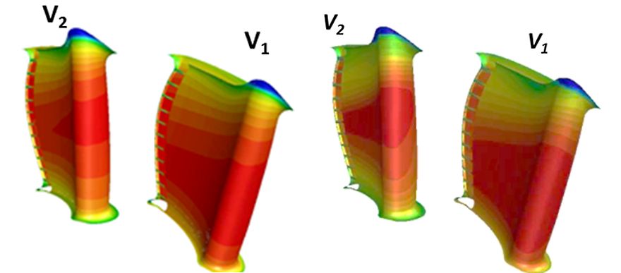 Near wall temperature contours on vane doublet walls.