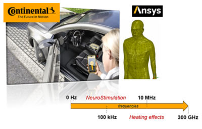 neurostimulation-heating-effects.png