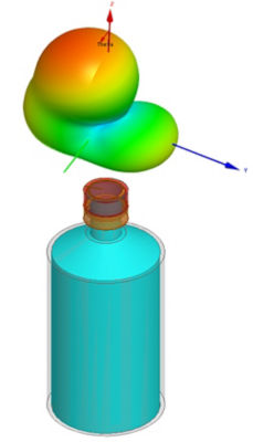The 3D radiation pattern of the dipole antenna when it is mounted on top of the bottle 