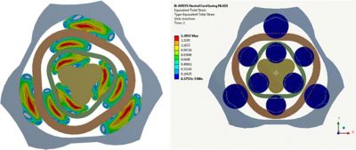 Nonlinear mesh adaptivity (NLAD) solution for elastomeric cords crimped between multiple enclosures