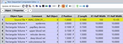 Non-sequential component layout