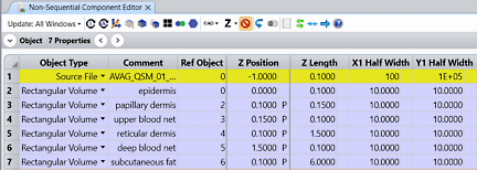 Non-sequential component layout