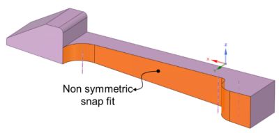 nonsymmetric simulation