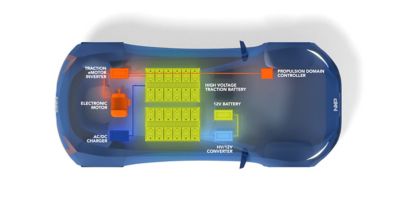 NXP electric powertrain diagram