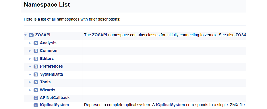 ZOS-API acts as a namespace in object-oriented programming language