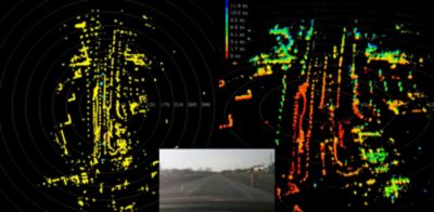 An Oculii radar point cloud