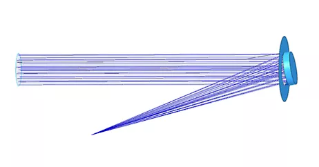 Stop and Stare: Optical Design is Something to See with the Latest Zemax Release