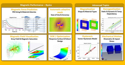 Ansys Maxwell 2022 R2: Co-simulation with Ansys Motion — Magnetic Latching Analysis Workflow with Multibody Dynamics