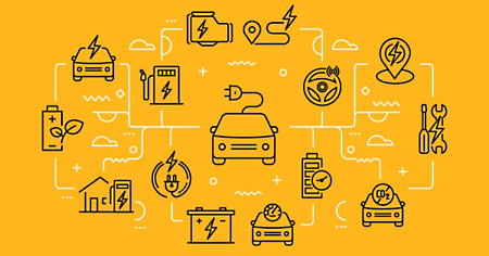 Automotive electrification