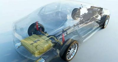 Battery Thermal Management